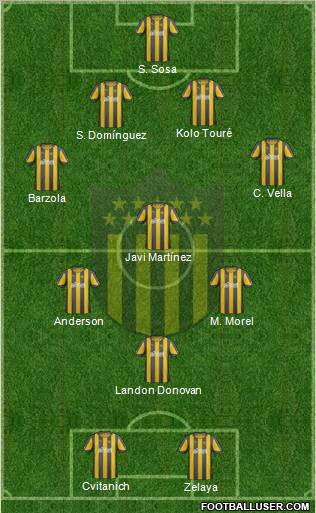 Club Atlético Peñarol Formation 2012