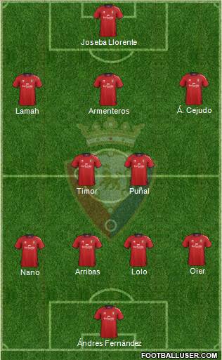 C. At. Osasuna Formation 2012