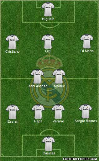 Real Madrid C.F. Formation 2012