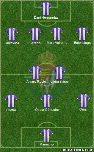 R. Valladolid C.F., S.A.D. Formation 2012