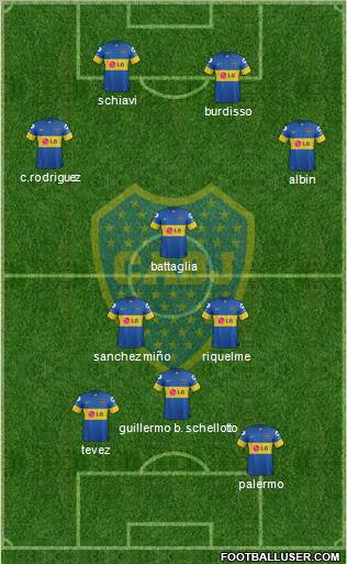 Boca Juniors Formation 2012
