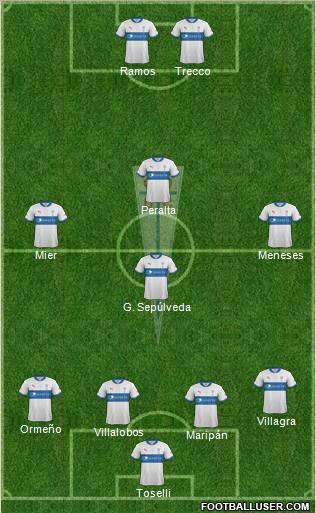 CD Universidad Católica Formation 2012