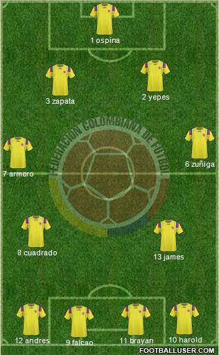 Colombia Formation 2012