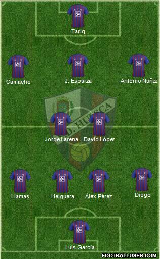 S.D. Huesca Formation 2012
