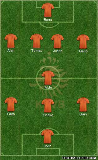 Holland Formation 2012