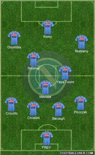 Napoli Formation 2012
