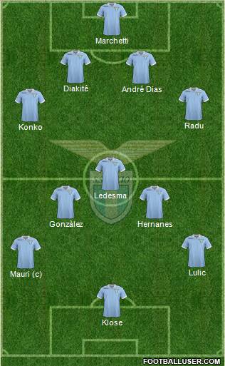 S.S. Lazio Formation 2012