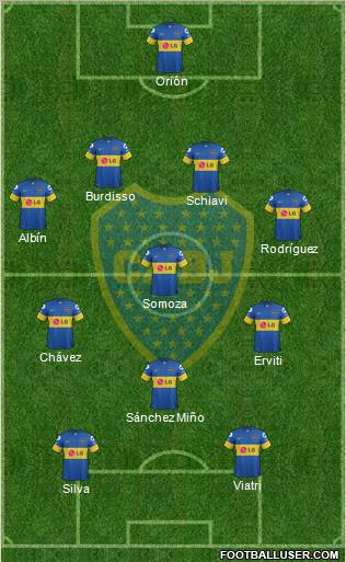 Boca Juniors Formation 2012