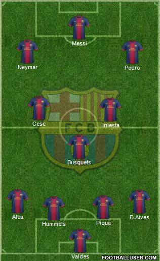 F.C. Barcelona Formation 2012