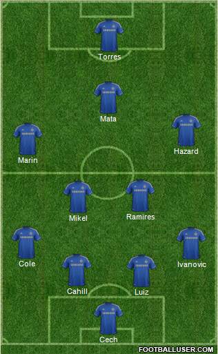 Chelsea Formation 2012