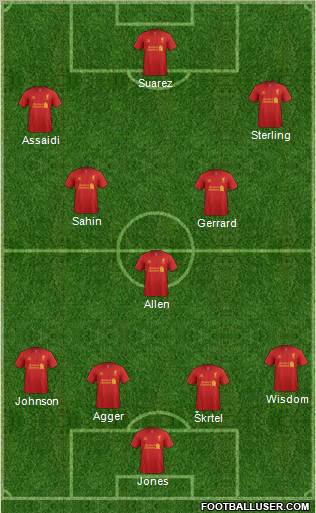 Liverpool Formation 2012