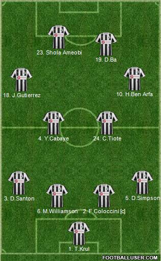 Newcastle United Formation 2012