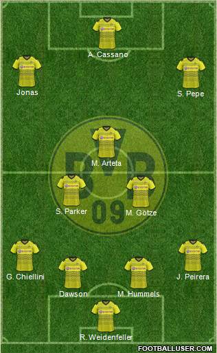 Borussia Dortmund Formation 2012