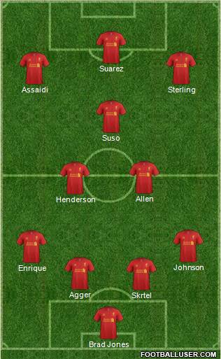 Liverpool Formation 2012