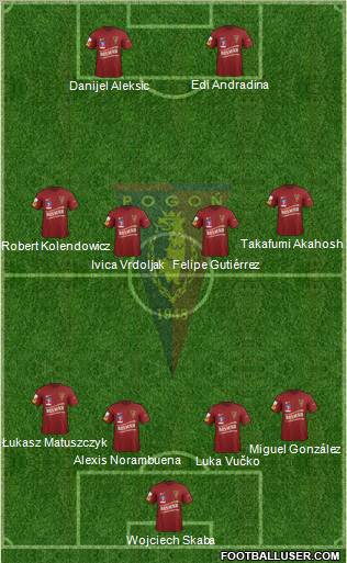 Pogon Szczecin Formation 2012