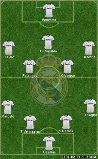 Real Madrid C.F. Formation 2012