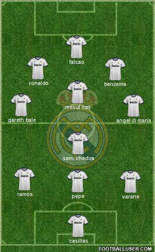 Real Madrid C.F. Formation 2012