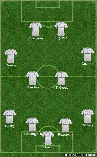 Tottenham Hotspur Formation 2012