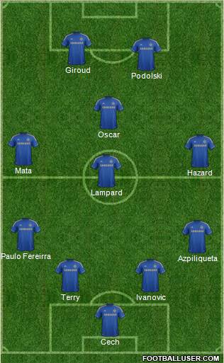 Chelsea Formation 2012