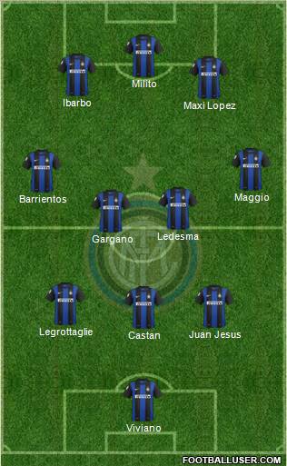 F.C. Internazionale Formation 2012