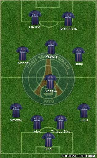Paris Saint-Germain Formation 2012