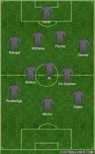 Swansea City Formation 2012