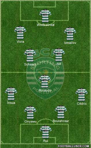 Sporting Clube de Portugal - SAD Formation 2012