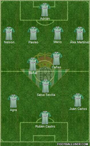 Real Betis B., S.A.D. Formation 2012