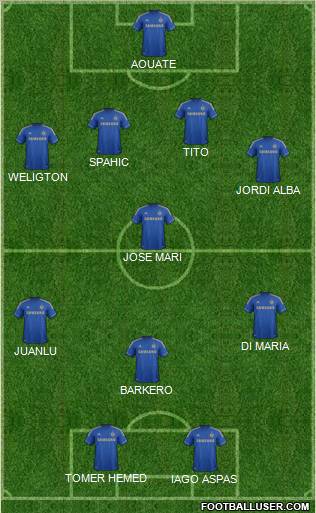 Chelsea Formation 2012