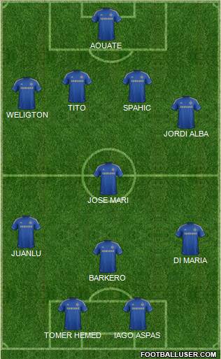 Chelsea Formation 2012