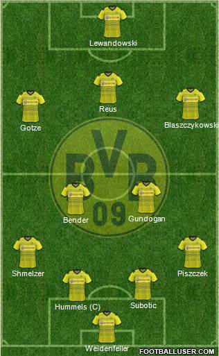 Borussia Dortmund Formation 2012