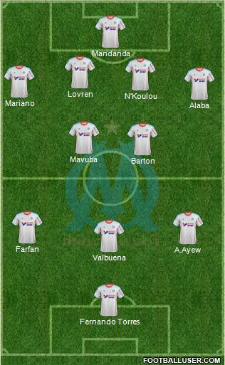 Olympique de Marseille Formation 2012
