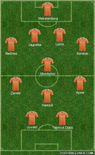 Houston Dynamo Formation 2012