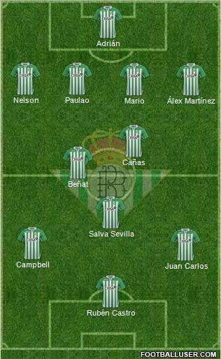 Real Betis B., S.A.D. Formation 2012