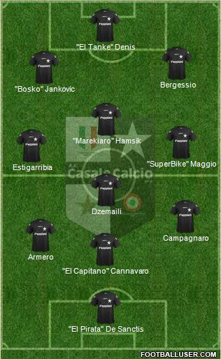 Casale Formation 2012