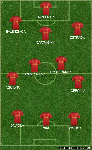 Liverpool Formation 2012