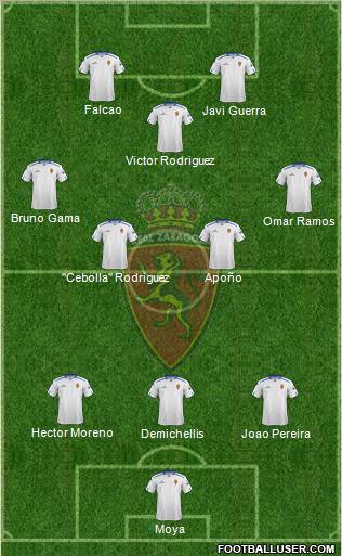 R. Zaragoza S.A.D. Formation 2012