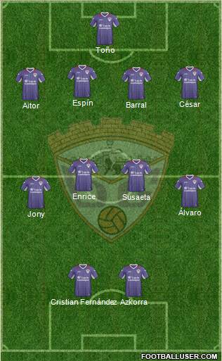 C.D. Guadalajara Formation 2012