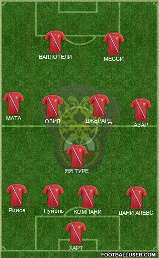 Russia Formation 2012