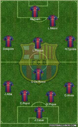 F.C. Barcelona Formation 2012