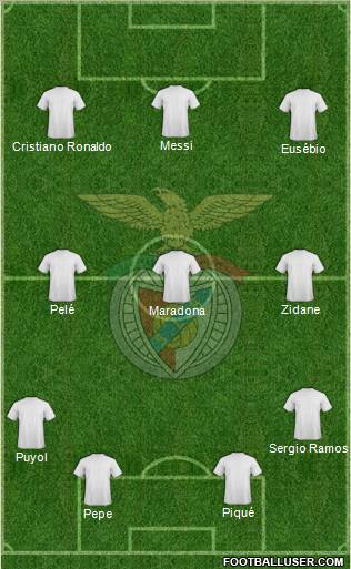 Sport Lisboa e Benfica - SAD Formation 2012