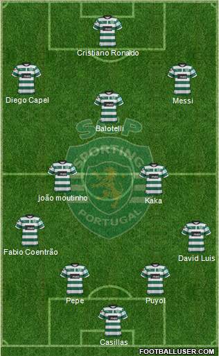 Sporting Clube de Portugal - SAD Formation 2012