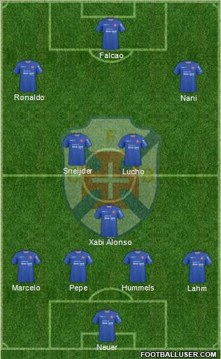 C.F. Os Belenenses - SAD 4-3-3 football formation