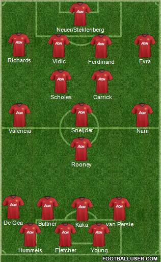 Manchester United Formation 2012