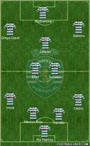 Sporting Clube de Portugal - SAD Formation 2012