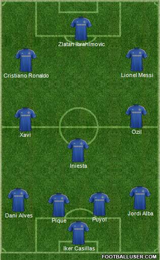 Chelsea Formation 2012