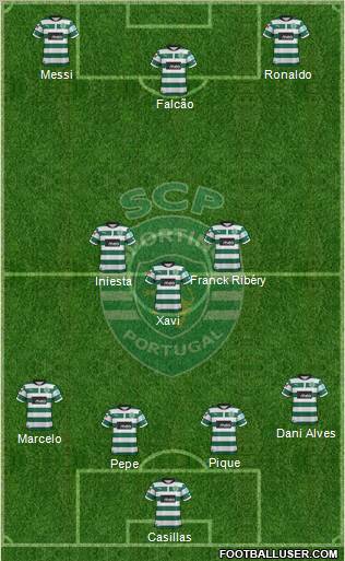 Sporting Clube de Portugal - SAD Formation 2012