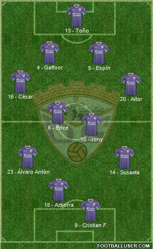 C.D. Guadalajara Formation 2012