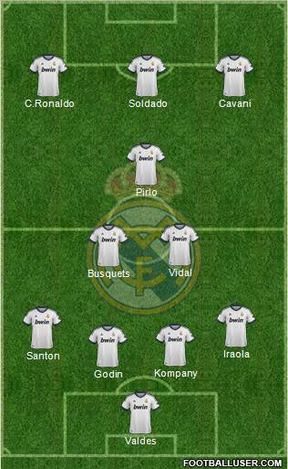 Real Madrid C.F. Formation 2012