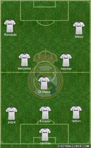 Real Madrid C.F. Formation 2012